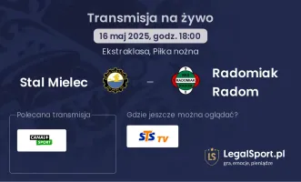 Stal Mielec - Radomiak Radom gdzie oglądać?