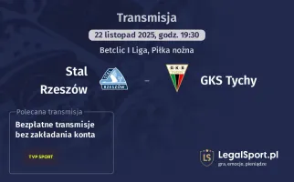 Stal Rzeszów - GKS Tychy gdzie oglądać? (22.11)