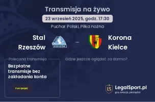 Stal Rzeszów - Korona Kielce gdzie oglądać?