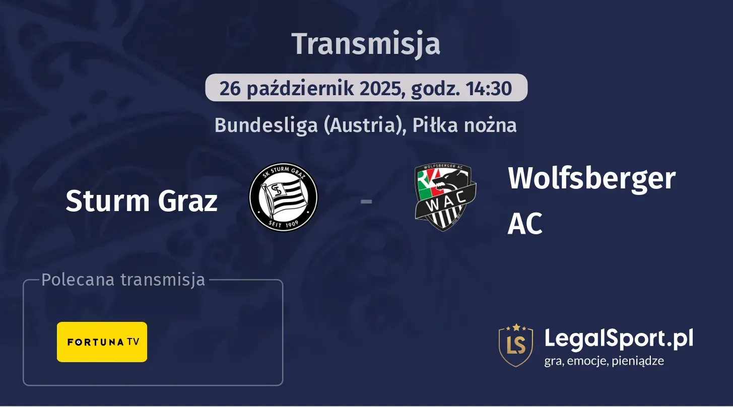 Sturm Graz - Wolfsberger AC Transmisje