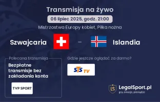 Szwajcaria - Islandia gdzie oglądać?