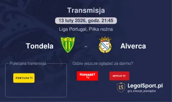 Tondela - Alverca gdzie oglądać? (13.02)