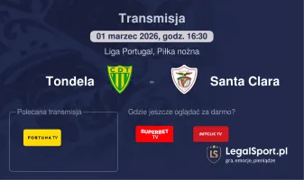 Tondela - Santa Clara gdzie oglądać? (01.03)