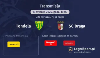 Tondela - SC Braga gdzie oglądać? (18.01)