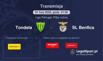 Tondela - SL Benfica gdzie oglądać? (01.02)