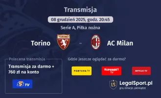 Torino - AC Milan gdzie oglądać? (08.12)