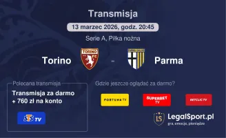 Torino - Parma gdzie oglądać (13.03.2026)