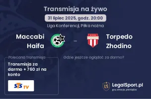 Maccabi Haifa - Torpedo Zhodino gdzie oglądać?
