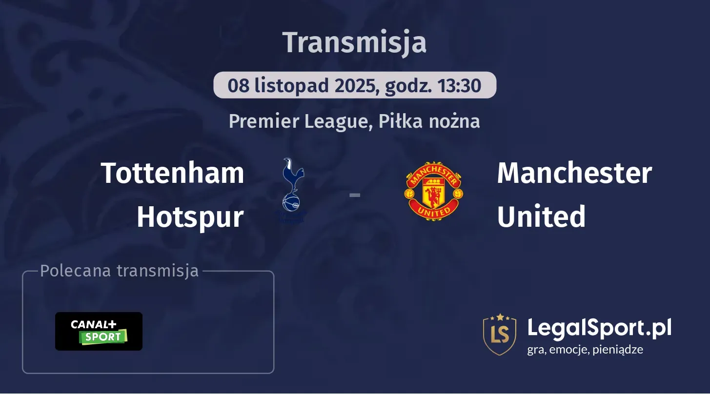 Tottenham Hotspur - Manchester United Transmisje