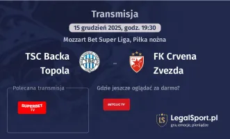 TSC Backa Topola - FK Crvena Zvezda gdzie oglądać? (15.12)