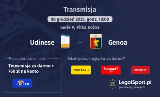Udinese - Genoa gdzie oglądać? (08.12)