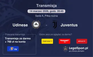 Udinese - Juventus gdzie oglądać (14.03.2026)