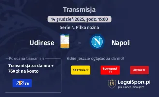 Udinese - Napoli gdzie oglądać? (14.12)