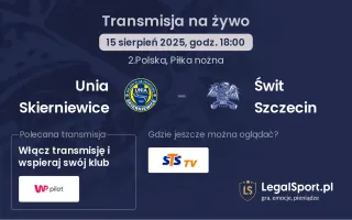 Unia Skierniewice - Świt Szczecin gdzie oglądać?