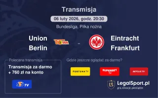 Union Berlin - Eintracht Frankfurt gdzie oglądać? (06.02)