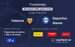 Valencia - Deportivo Alaves gdzie oglądać (08.03.2026, 21:00)