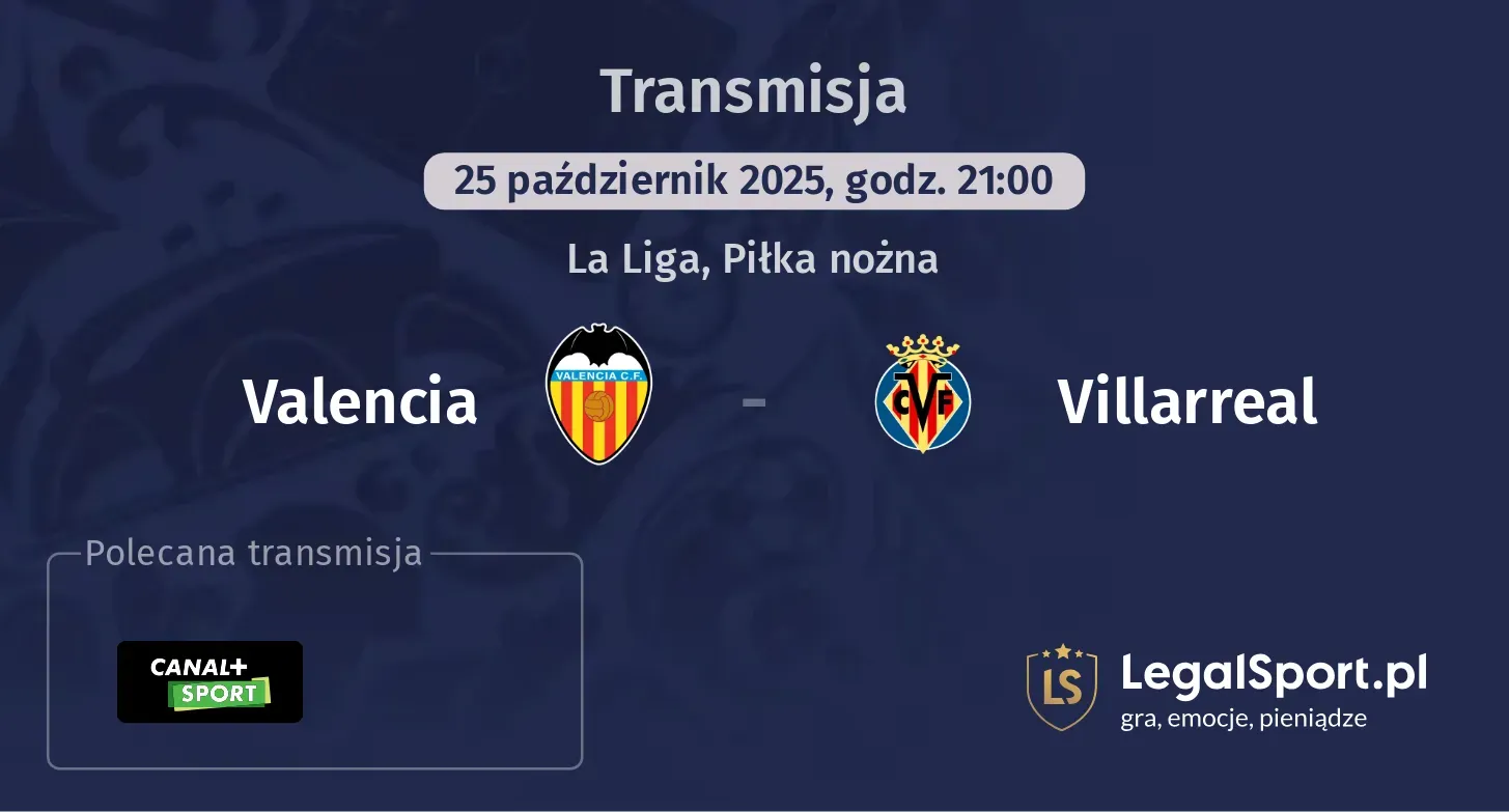 Valencia - Villarreal Transmisje