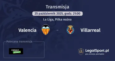 Valencia - Villarreal gdzie oglądać?
