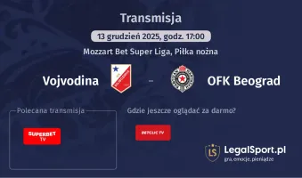 Vojvodina - OFK Beograd gdzie oglądać? (13.12)