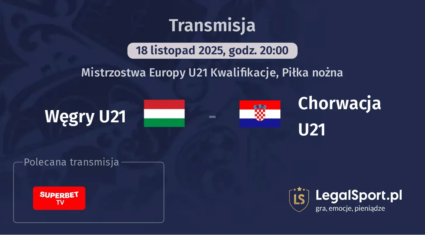 Węgry U21 - Chorwacja U21 Transmisje