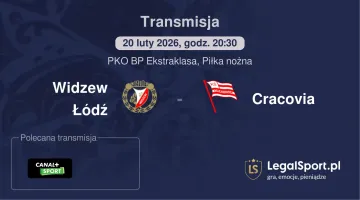 Widzew Łódź - Cracovia gdzie oglądać (20.02.2026)