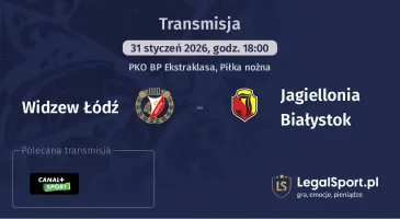 Widzew Łódź - Jagiellonia Białystok gdzie oglądać? (31.01)