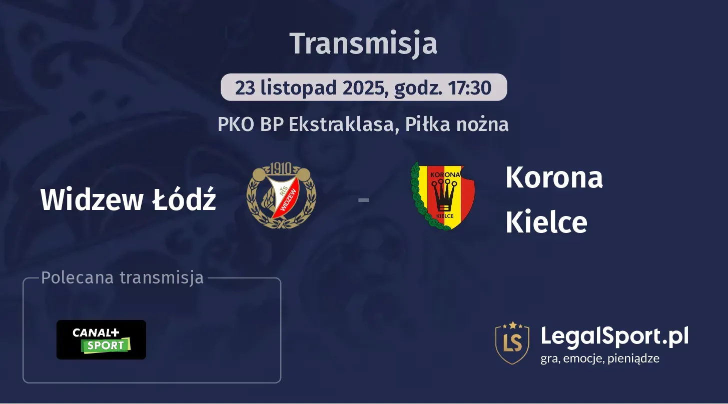 Widzew Łódź - Korona Kielce Transmisje
