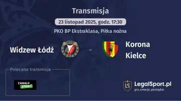 Widzew Łódź - Korona Kielce gdzie oglądać? (23.11)
