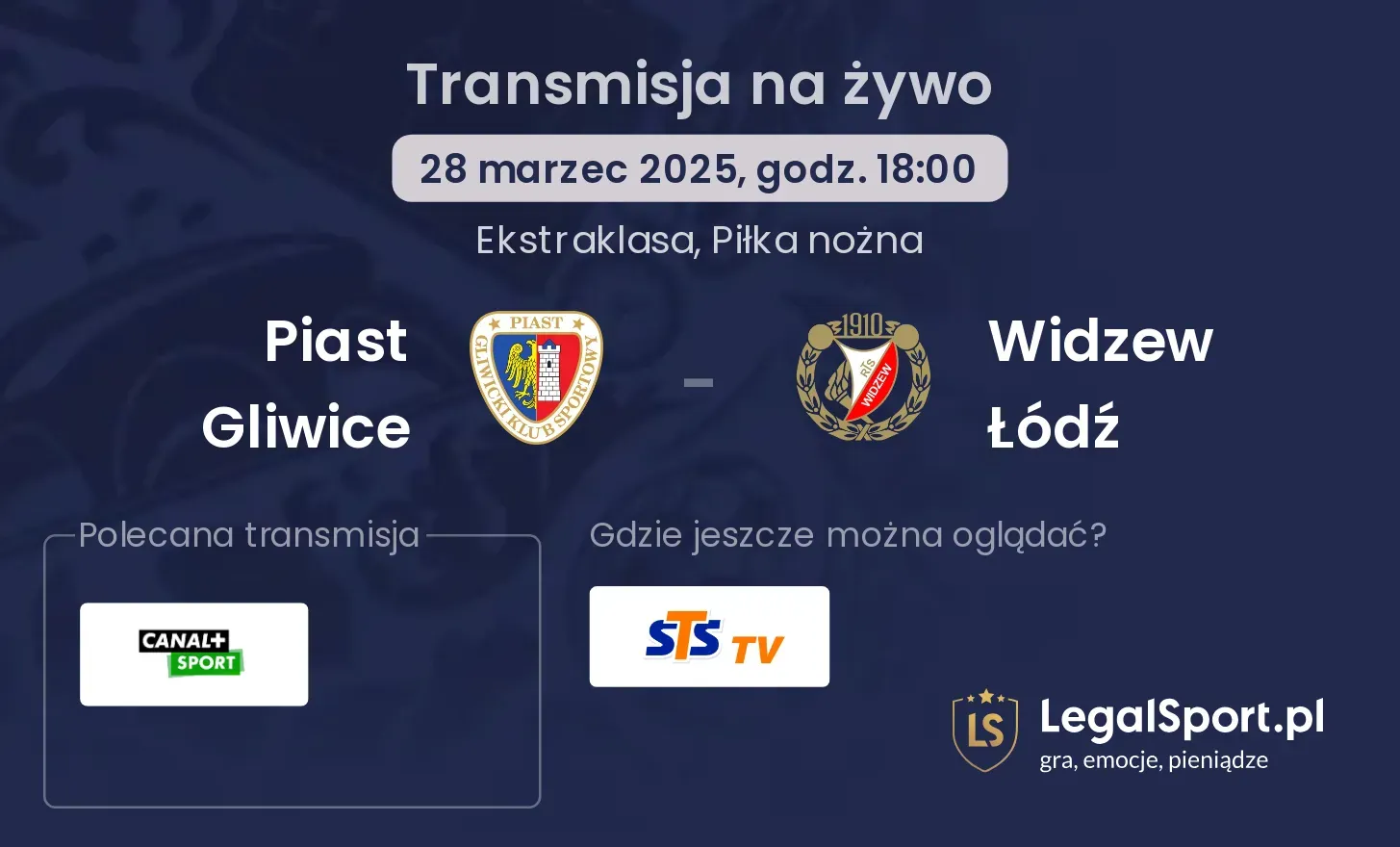 Piast Gliwice - Widzew Łódź gdzie oglądać?