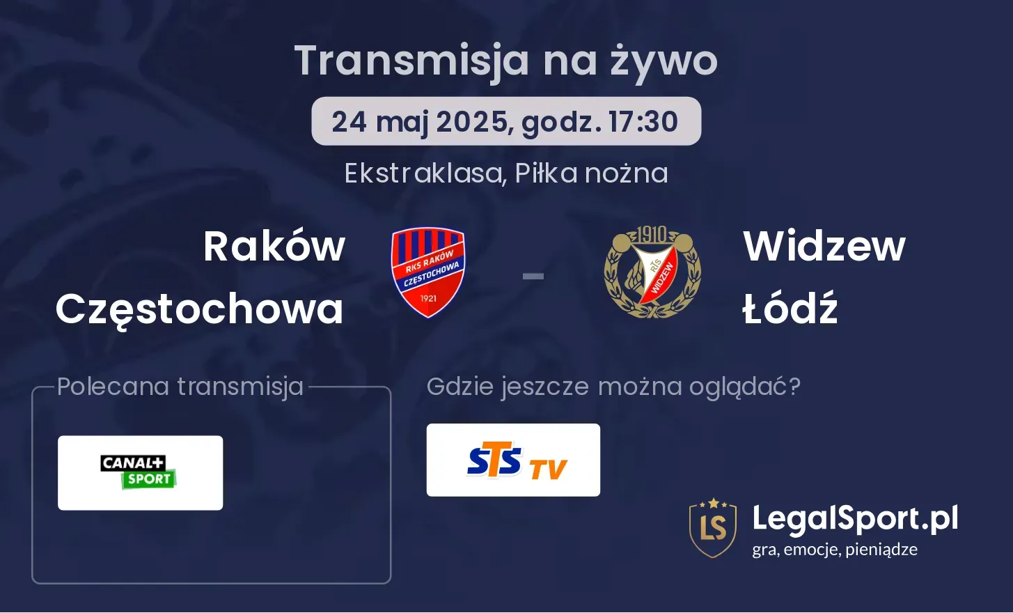 Raków Częstochowa - Widzew Łódź gdzie oglądać?