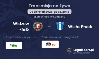 Widzew Łódź - Wisła Płock gdzie oglądać?