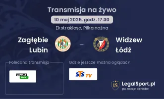 Zagłębie Lubin - Widzew Łódź gdzie oglądać?
