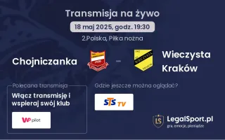Chojniczanka - Wieczysta Kraków gdzie oglądać?