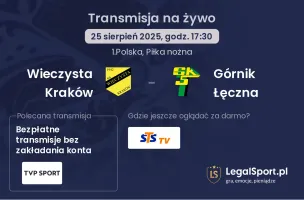 Wieczysta Kraków - Górnik Łęczna gdzie oglądać?