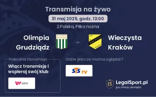 Olimpia Grudziądz - Wieczysta Kraków gdzie oglądać?