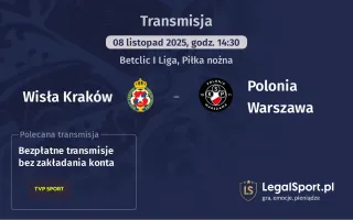 Wisła Kraków - Polonia Warszawa gdzie oglądać? (08.11)
