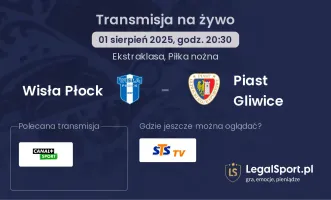 Wisła Płock - Piast Gliwice gdzie oglądać?