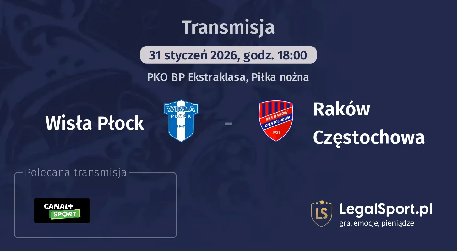 Wisła Płock - Raków Częstochowa Transmisje