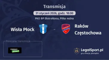 Wisła Płock - Raków Częstochowa gdzie oglądać? (31.01)