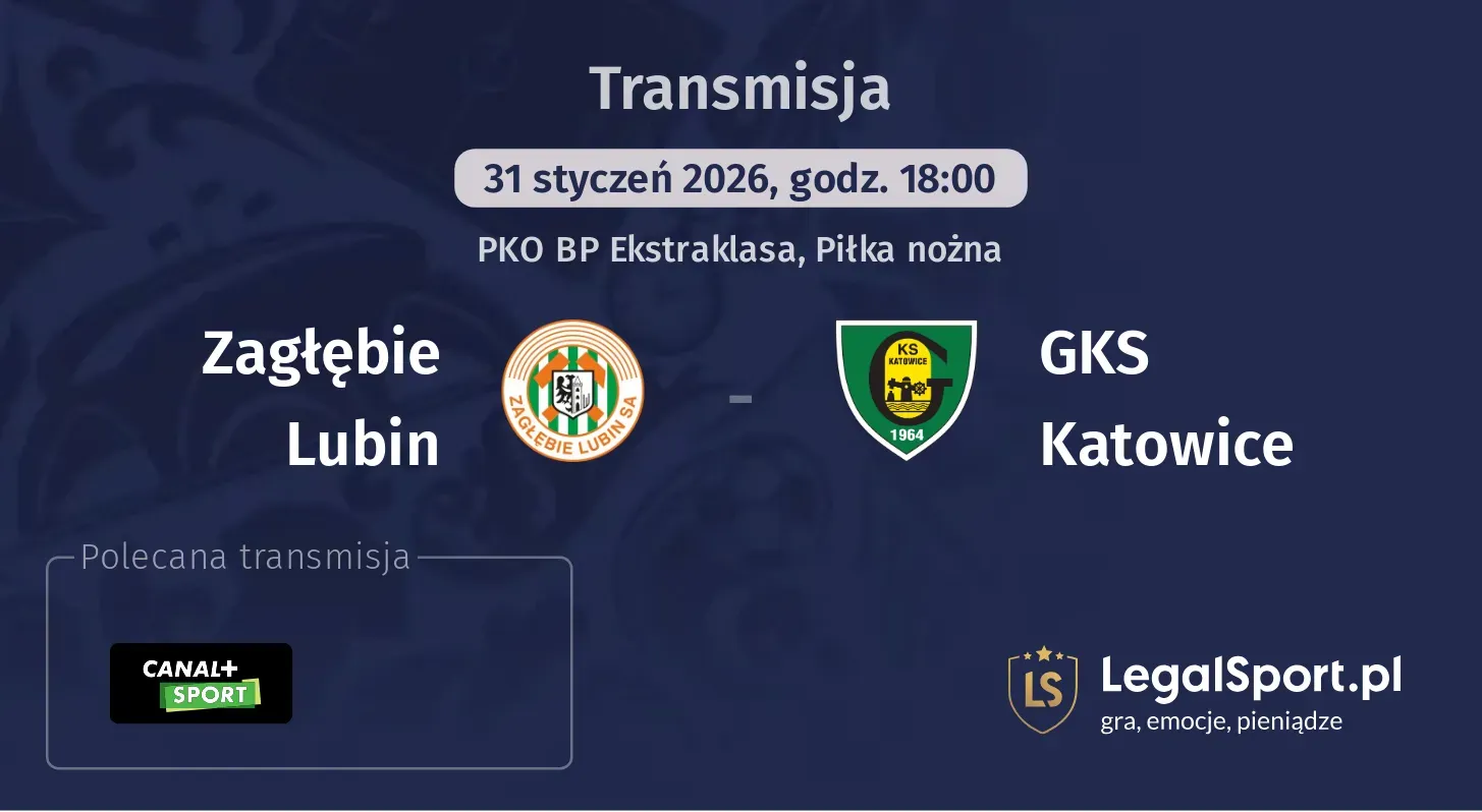 Zagłębie Lubin - GKS Katowice Transmisje