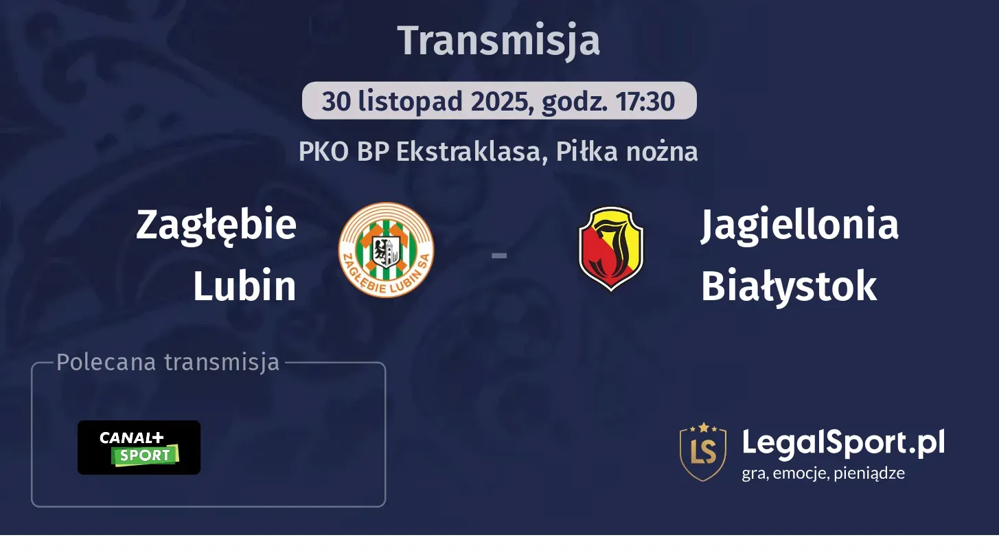Zagłębie Lubin - Jagiellonia Białystok Transmisje