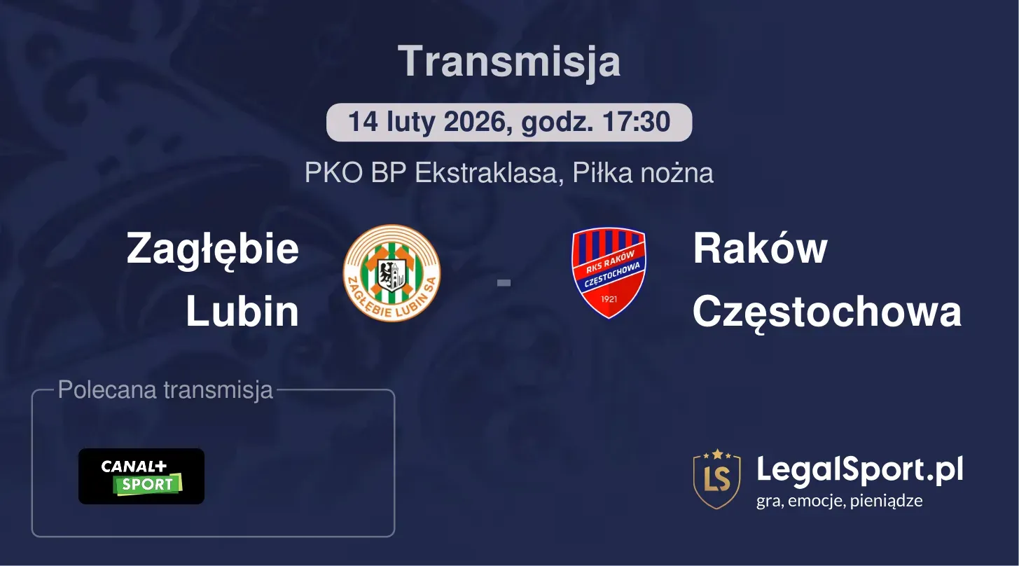 Zagłębie Lubin - Raków Częstochowa Transmisje