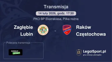 Zagłębie Lubin - Raków Częstochowa gdzie oglądać (14.02.2026)