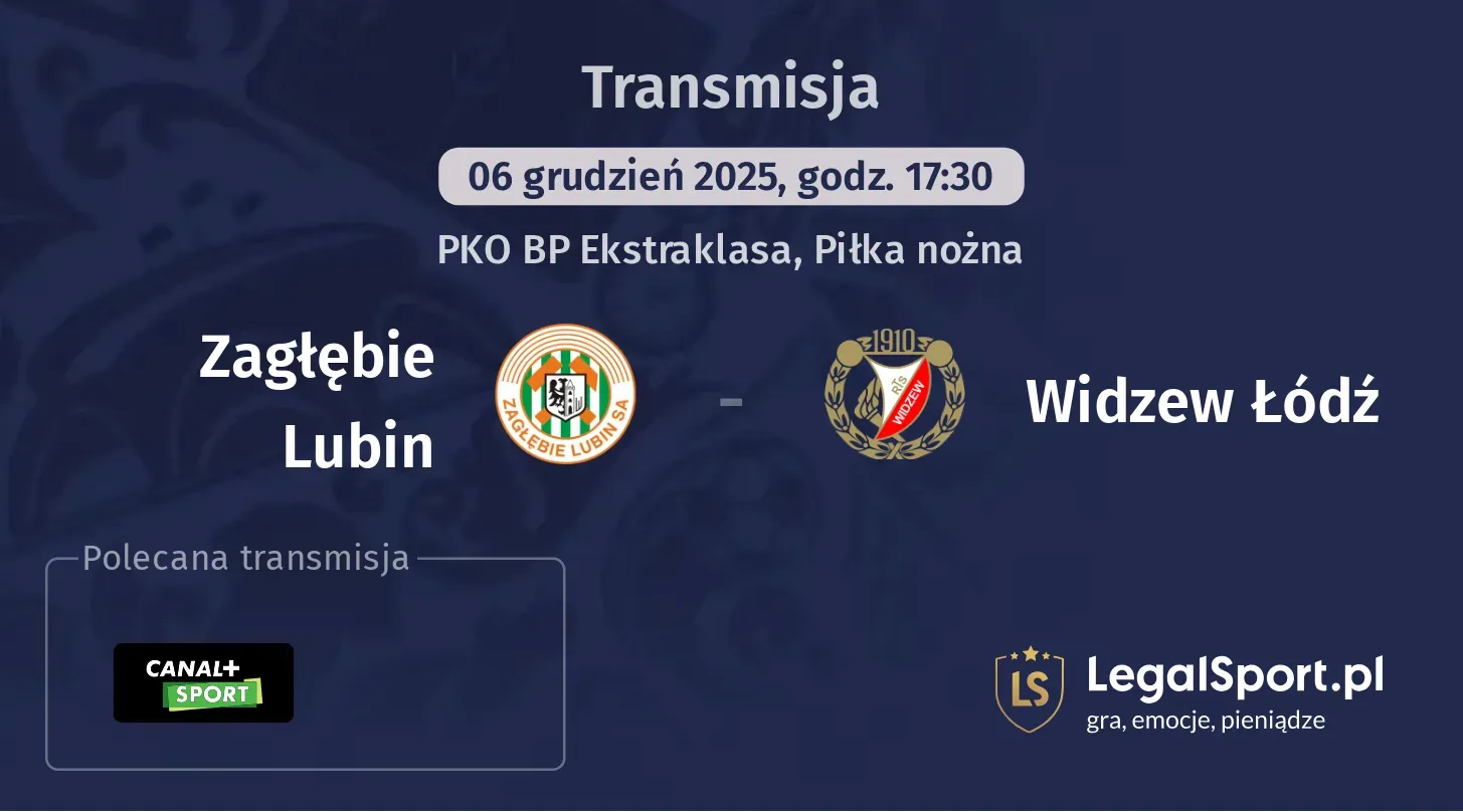 Zagłębie Lubin - Widzew Łódź Transmisje