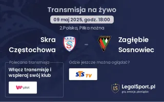Skra Częstochowa - Zagłębie Sosnowiec gdzie oglądać?