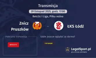 Znicz Pruszków - ŁKS Łódź gdzie oglądać? (29.11)