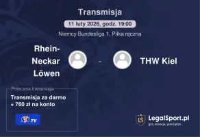 Rhein-Neckar Löwen - THW Kiel gdzie oglądać? (11.02)