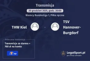 THW Kiel - TSV Hannover-Burgdorf gdzie oglądać? (20.12)