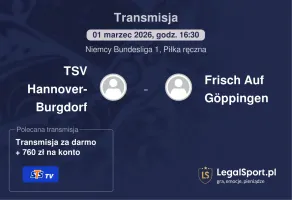 TSV Hannover-Burgdorf - Frisch Auf Göppingen gdzie oglądać? (01.03)