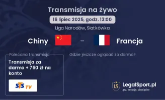 Chiny - Francja gdzie oglądać?